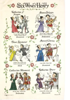6 Wives of Henry VIII Tea Towel