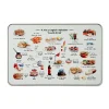 A Very English Alphabet 'Food and Drink' Storage Tin