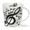 Cairngorm Ebony Mug