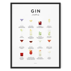 Gin Cocktails Print - Framed