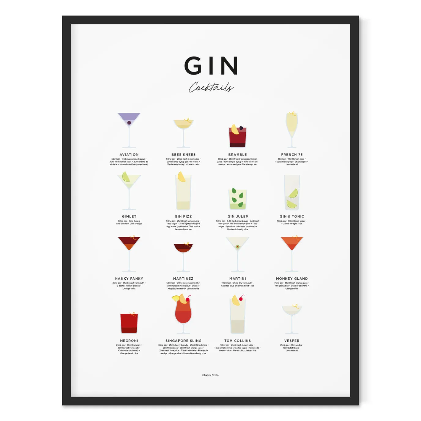 Gin Cocktails Print - Framed