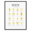 Pasta Guide Print - Framed