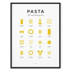 Pasta Guide Print - Framed