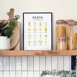Pasta Guide Print - Framed