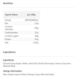 Rhubarb and Custard Boiled Sweets by Bonds of London