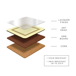 Spode Brocato Coasters - Set of 6