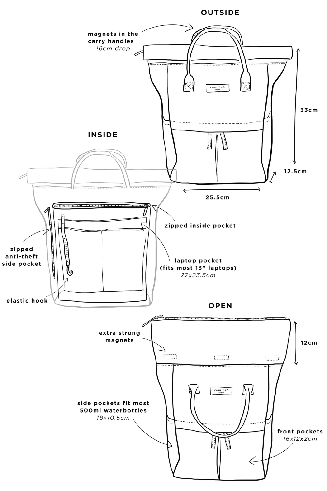 Tartan Hackney Medium Backpack