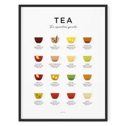 Tea Guide Print - Framed